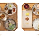 2024 경복궁 별빛야행 일정 예매 방법 티켓링크 음식 주의할 점