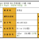 쌍용아파트 이미지