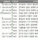 단원수약국 이미지