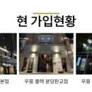 우몽블랙 - 관악구 남부순환로 1600-20 | 우몽블랙