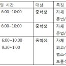 진보영어학원