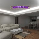 트렌드부동산공인중개사사무소 네이버블로그