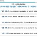 서한약국 이미지