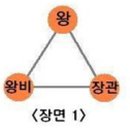 호두도둑 - 김포시 | 호두도둑