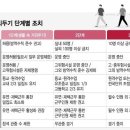 코로나