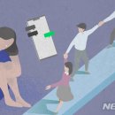 학교보건정신건강연구소
