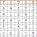 일본어 공부 학습하기 1 ~ 20, (기본 가나학습 완결회) 이미지