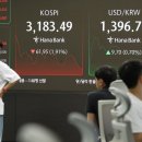 대주주 양도소득세 하향 반대 청원 (참여 부탁드리겠습니다.)(전체공지는 8월3일까지) 이미지