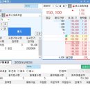 엠퓨쳐 | 포스코퓨처엠 실권주 매도 후기