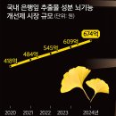 골든타임 이미지