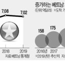 드라마무역