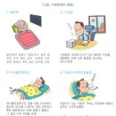 수면장애[ sleep disturbance ] 이미지