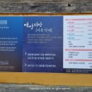 악양농협주유소 이미지