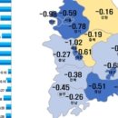 민영산업 이미지
