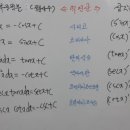 렛츠영어수학전문학원