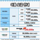 개이발소 | 브레드이발소 키즈카페 청주점 | 15개월 아기 관점에서 평일 오전 방문 솔직 후기