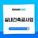 실내건축길