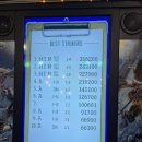 지투존오락실 이미지