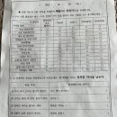 가정중학교 이미지