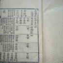 김씨족보 이미지