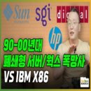 선그래픽스