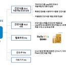 (주)씨엔엘 네이버블로그