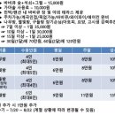 감악산 황토방 이미지