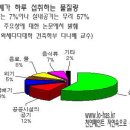 친환경페인트 벽지페인트 자연속으로 숲속향기 이미지