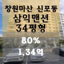 마산노인종합복지관 | [경남창원 아파트경매] 창원시 마산합포구 신포동2가 54 삼익맨션 34평형 경매 # 2021타경104579 #