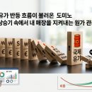 국제 유가 반등 흐름이 불러온 도미노 물가 상승기 속에서 내 매장을 지켜내는 원가 관리법