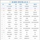 (주)게임리서치 이미지