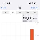 이자카야나라