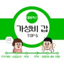 대광정육점 - 안양시 만안구 안양로258번길 14 | 대광정육점