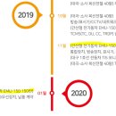 (주) 다원에이치앤비