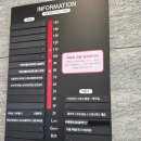 강남스퀘어약국 | 신사스퀘어 주차장 후기