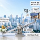 교하10단지공인중개사사무소 | [상가 분양] GTX 역세권 1만세대 독점! 파리바게트 임대확정 상가 파격 할인 분양 (정석프라자)