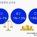 신도전자 이미지