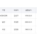 동하산업 이미지