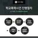법률사무소중랑