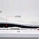 블루피치