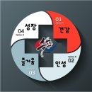 신정태권도장 이미지