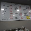 송도등갈비