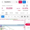 화성에너지개발(주) 이미지