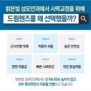 영등포성모안과의원 이미지
