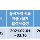 [대전] 기술사 21기 12주 차(12/12) 토의 주제 공지 이미지