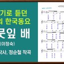 나뭇잎 배(방정환 작사, 정순철 작곡, 이정숙 노래) 이미지