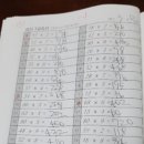 스피드 주산암산 이미지