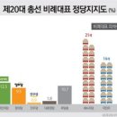 리서치뷰
