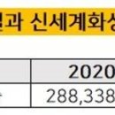 화성전자열쇠 이미지