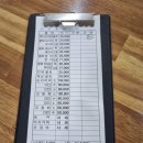 포항특미물회식당 이미지